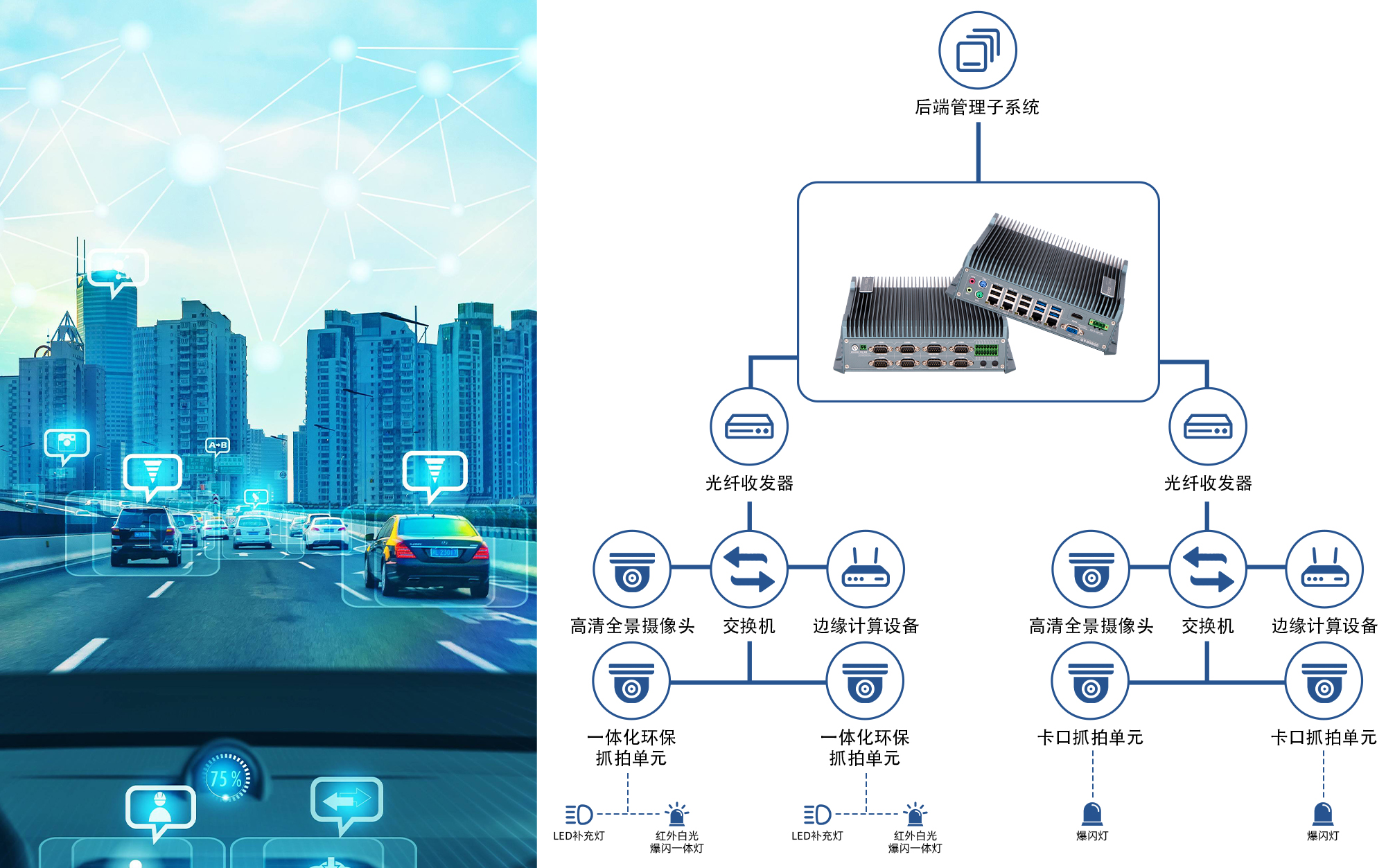 5610 智慧交通示意图.jpg 5610 智慧交通示意图.jpg